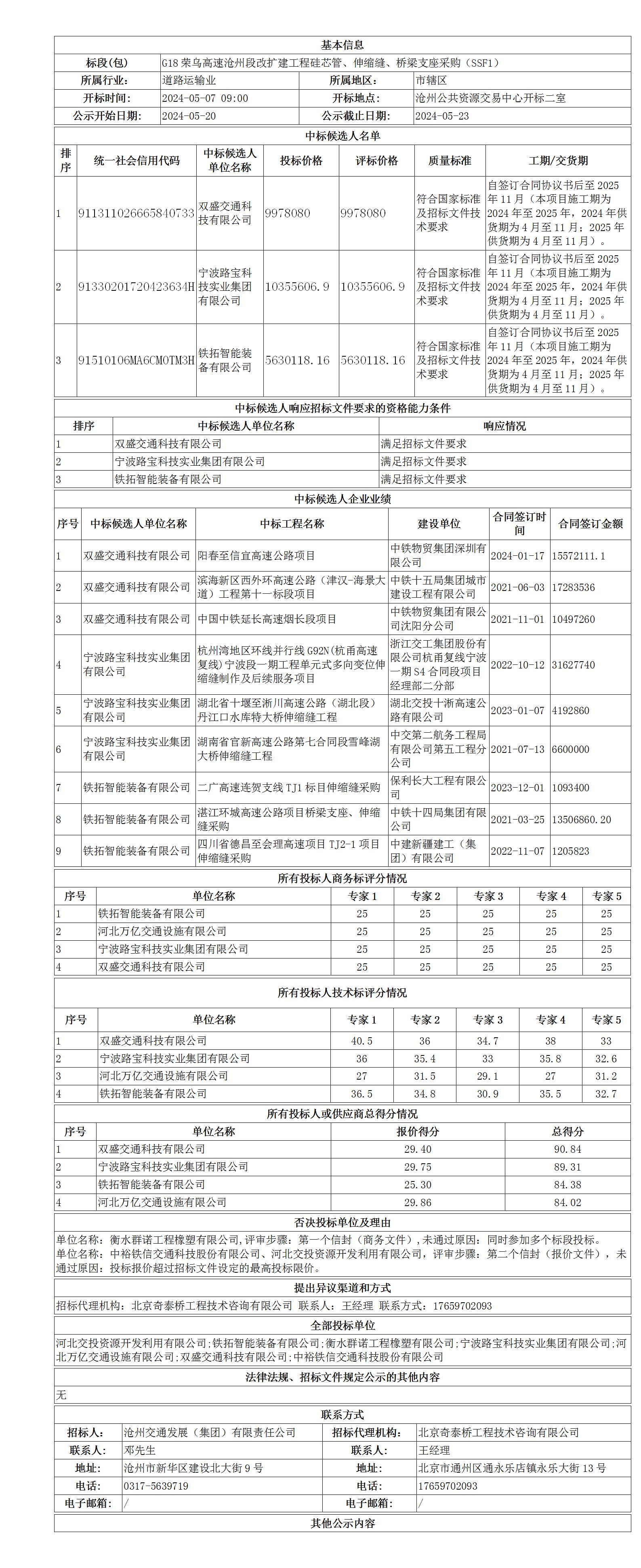 G18榮烏高速滄州段改擴建工程硅芯管、伸縮縫、橋梁支座采購（SSF1）中標候選人公示_01.jpg